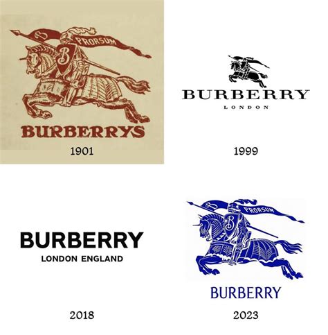 burberry over licensing|burberry brand.